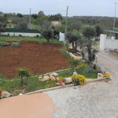Bed & Breakfast Microborgopasca